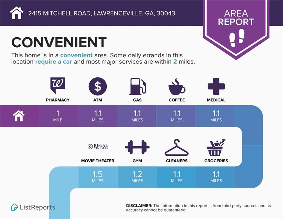 2415 Mitchell Road Lawrenceville, GA 30043 - Photo 67 of 67