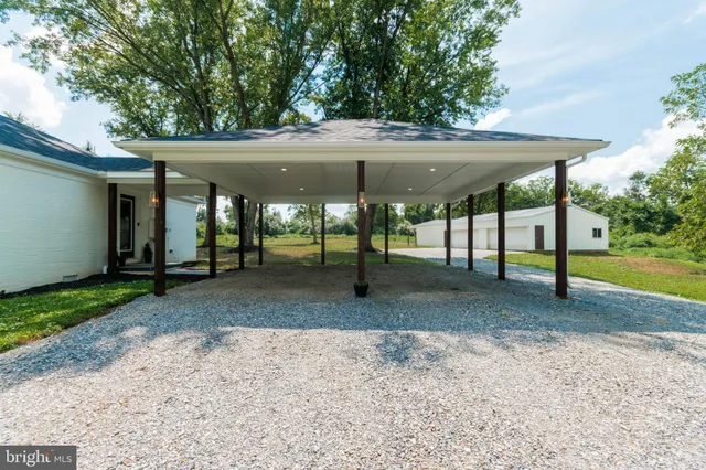 $899,000 | 2195 Engle Molers Road, Harpers Ferry, WV 25425