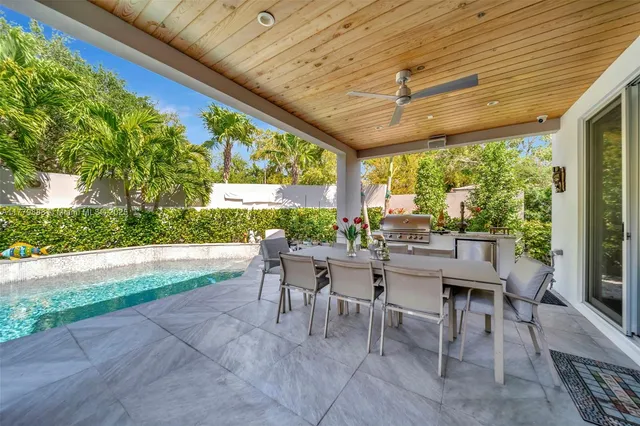 a backyard of a house with lots of green space and fountain