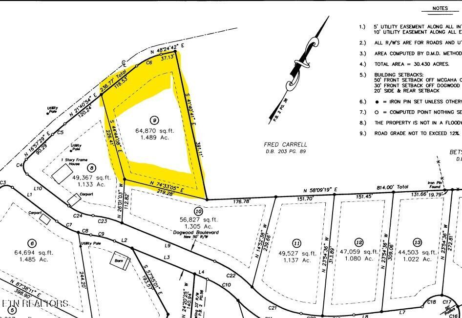 Lot 9 McGaha Chapel Road Newport, TN 37821 - Photo 13 of 13 13