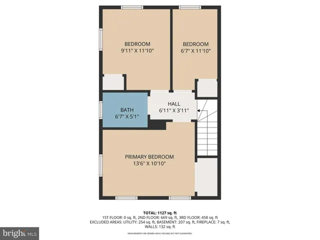 $170,000 | 1717 Redwood Avenue, Baltimore, MD 21234