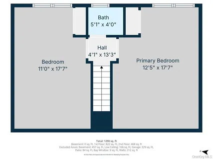 $599,000 | 5 Washington Avenue, East Islip, NY 11730