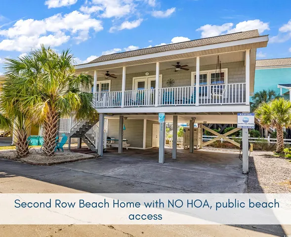 $624,900 | 125 Easy Street, Murrells Inlet, SC 29576