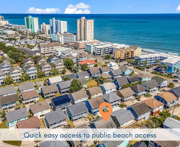 $624,900 | 125 Easy Street, Murrells Inlet, SC 29576