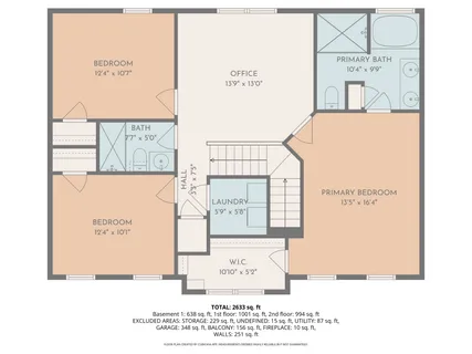 $575,000 | 5917 Woodlands Avenue, Nashville, TN 37211