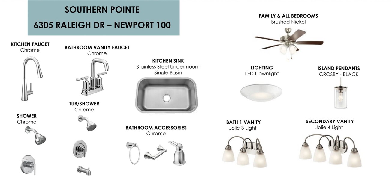 6305 Raleigh Drive College Station, TX 77845 - Photo 19 of 19