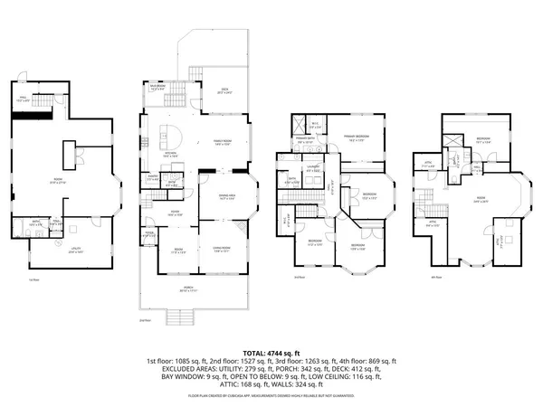 $1,699,900 | 617 Franklin Avenue, River Forest, IL 60305