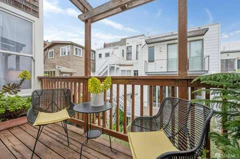 $1,125,000 | 606 Elizabeth Street, Unit 1/2, San Francisco, CA 94114