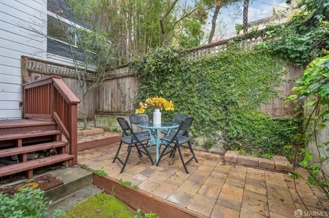 $1,125,000 | 606 Elizabeth Street, Unit 1/2, San Francisco, CA 94114