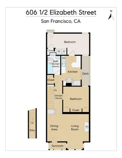 $1,125,000 | 606 Elizabeth Street, Unit 1/2, San Francisco, CA 94114
