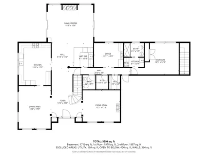 $1,695,000 | 5 Pine Street, Sandwich, MA 02563