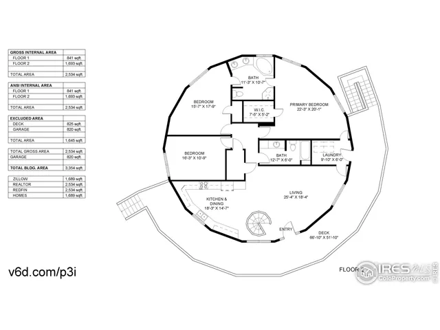 $685,000 | 2408 Longview Drive, Estes Park, CO 80517