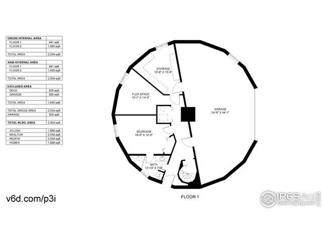 $685,000 | 2408 Longview Drive, Estes Park, CO 80517