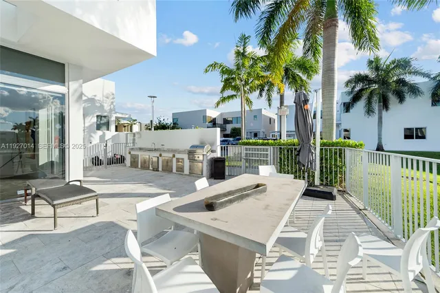 $13,500 | 7455 Northwest 103rd Place, Doral, FL 33178