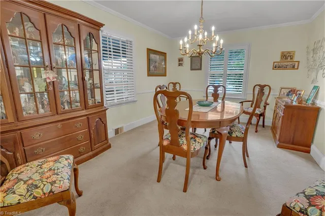 $379,900 | 309 Elam Avenue, Ramseur, NC 27316