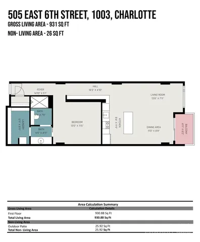 $300,000 | 505 East 6th Street, Unit 1003, Charlotte, NC 28202