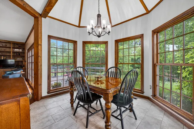 $539,900 | 806 Manor Drive, Fayetteville, TN 37334