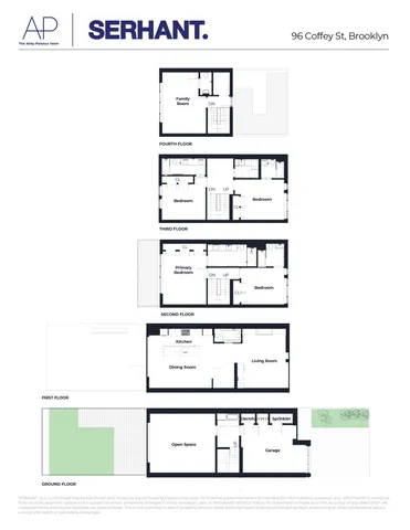 $4,250,000 | 96 Coffey Street | Red Hook