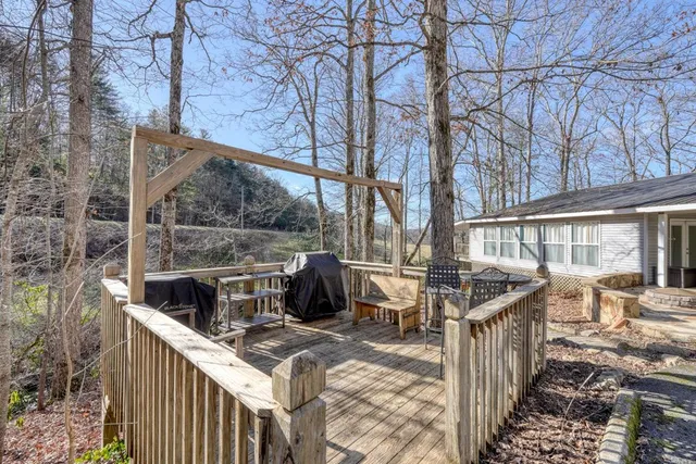 $2,200 | 3035 Skeenah Gap Road, Suches, GA 30572