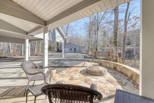 $2,200 | 3035 Skeenah Gap Road, Suches, GA 30572