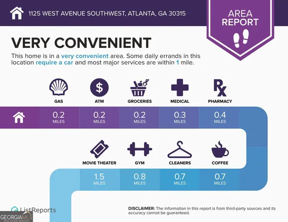 $1,100 | 1129 West West Avenue Southwest, Unit 1129, Atlanta, GA 30315