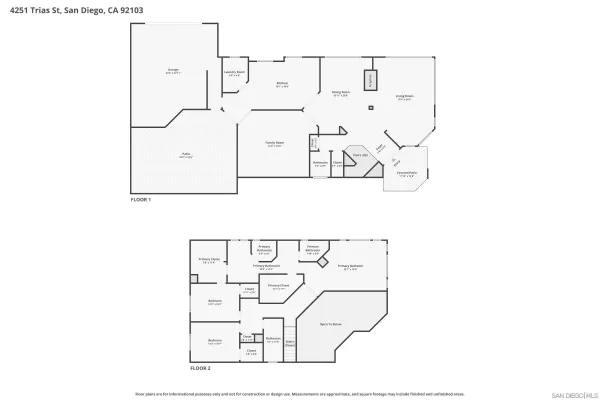 $2,950,000 | 4251 Trias Street, San Diego, CA 92103
