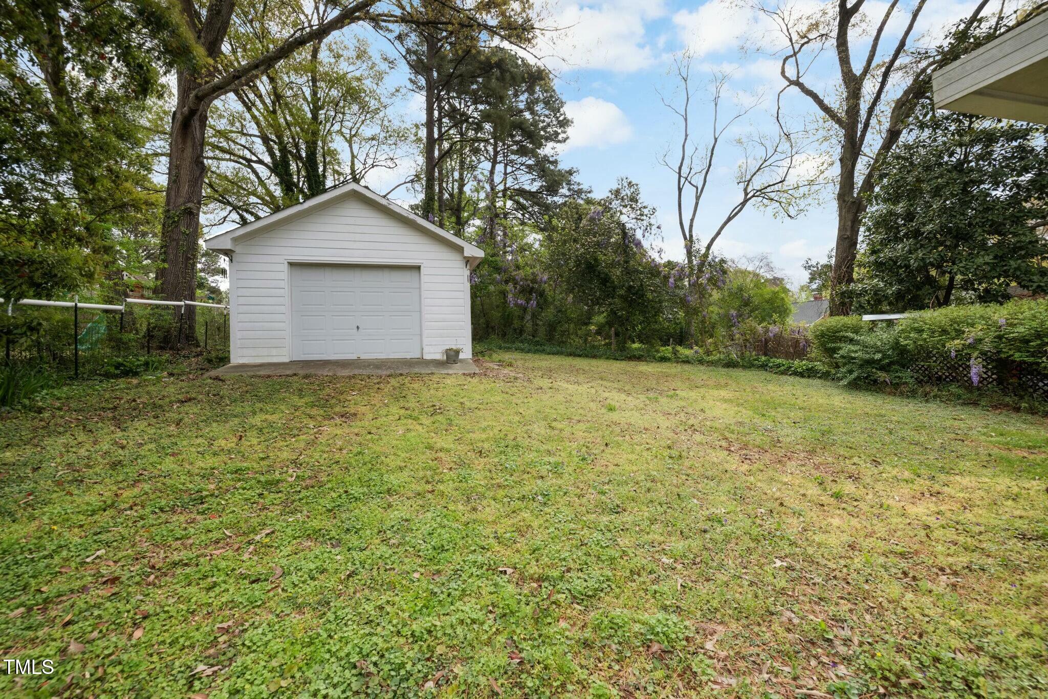 2106 Ruffin Street Durham, NC 27704 - Photo 37 of 39 tempImageCmIqdd