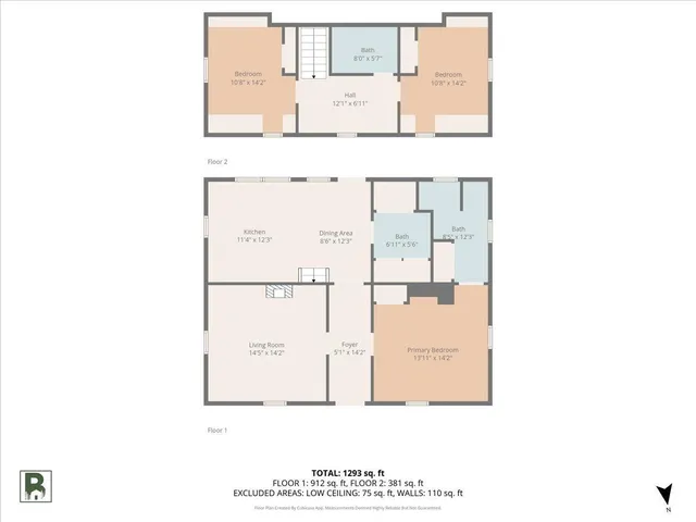 $1,850 | 121 College Street, Jasper, TN 37347