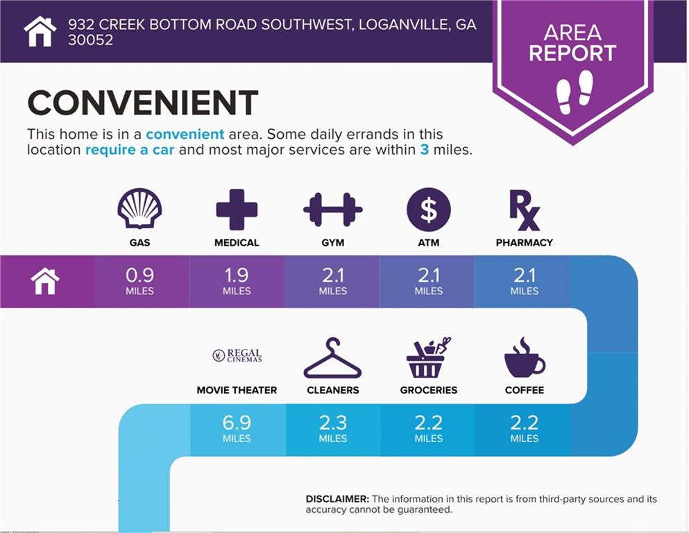 932 Creek Bottom Road Southwest Loganville, GA 30052 - Photo 38 of 38