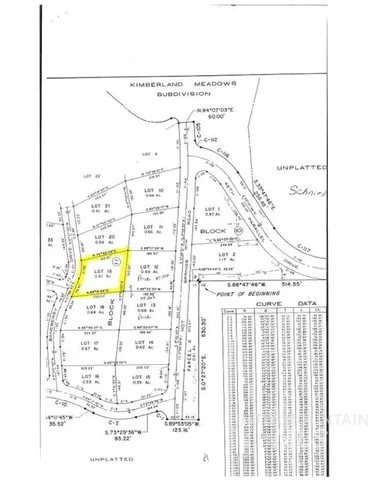 $129,000 | Tbd Baneberry Drive, New Meadows, ID 83654