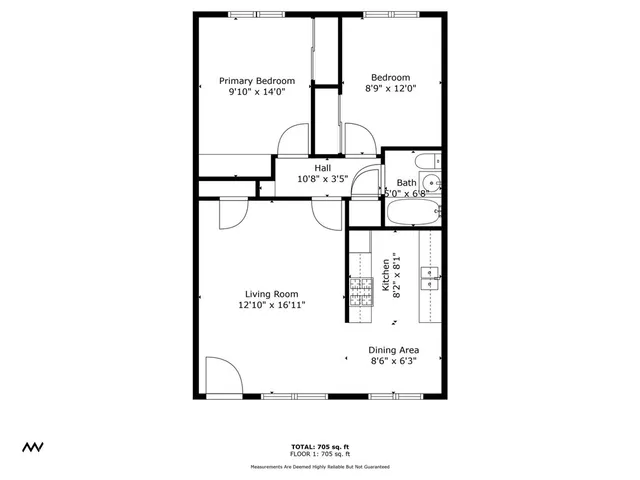 $1,200,000 | 4980 Sandyland Road, Carpinteria, CA 93013