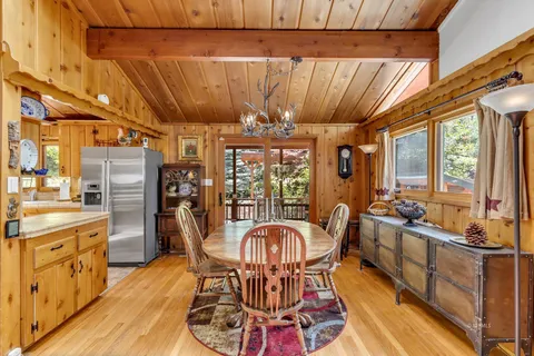 $545,000 | 25060 Fern Valley Road, Idyllwild, CA 92549