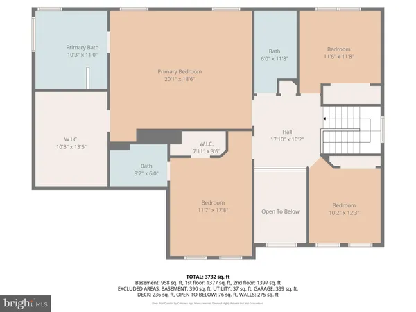 $785,000 | 3542 Sophia Court, Woodbridge, VA 22193