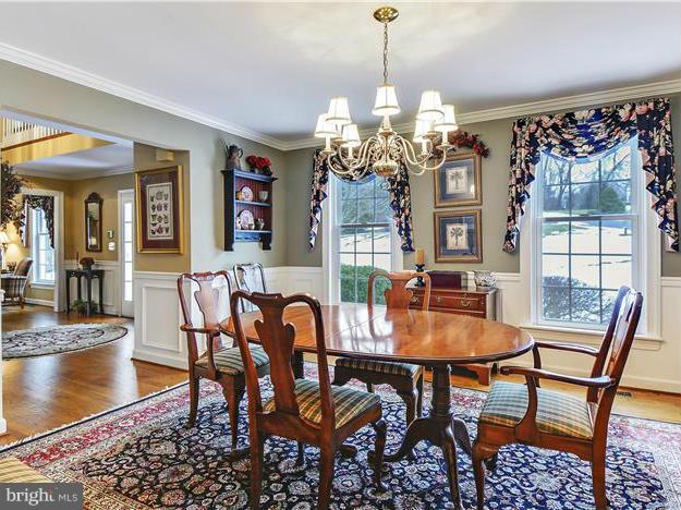 10718 Pot Spring Road Cockeysville, MD 21030 - Photo 7 of 30 Dining Room