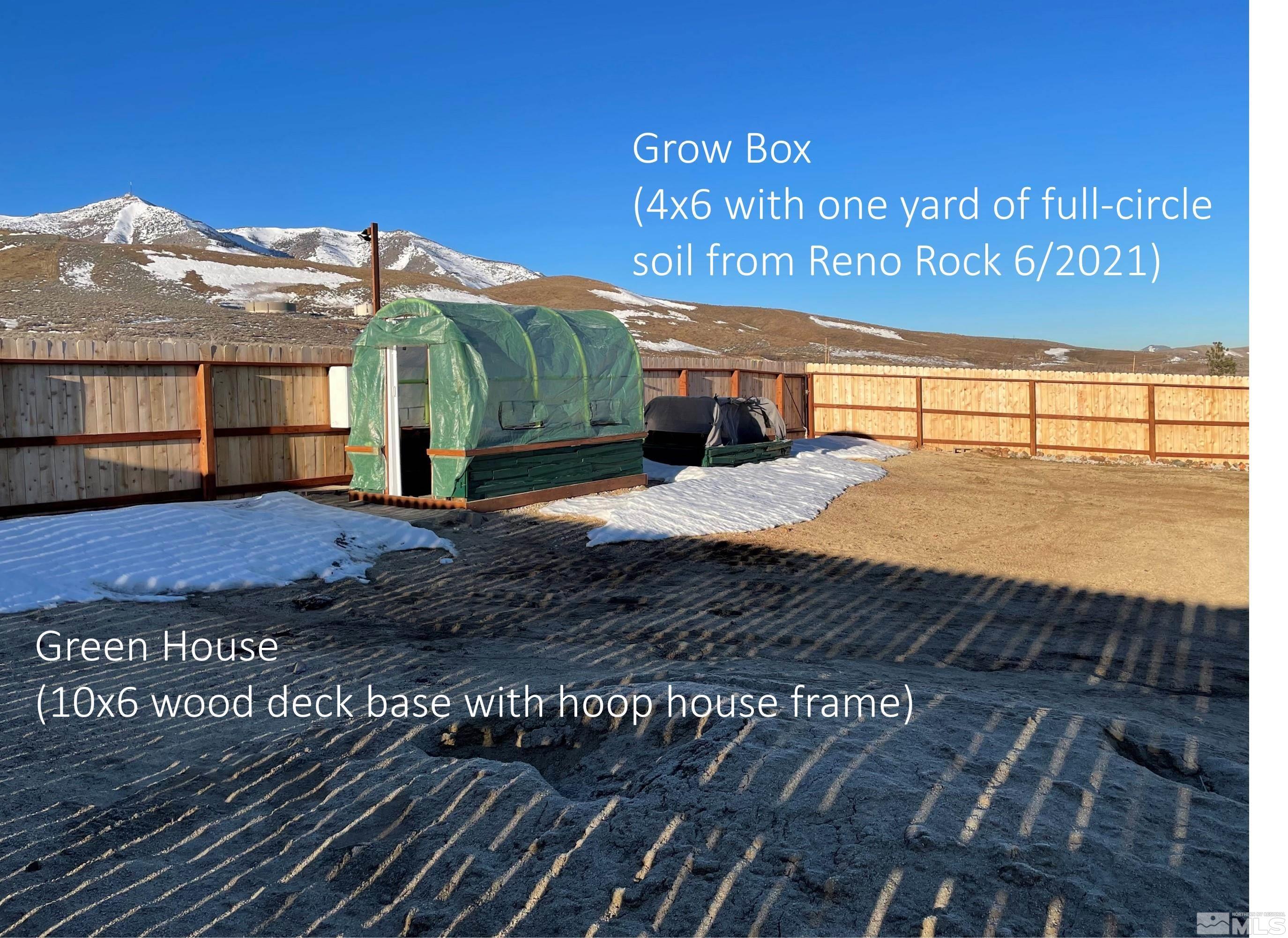 8450 Mohawk Lane Reno, NV 89506 - Photo 18 of 21 Photo 18
