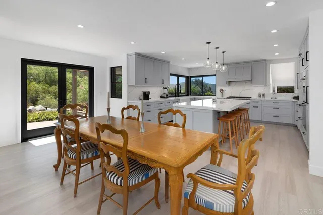 $1,990,000 | 3453 Via Loma Vista, Escondido, CA 92029