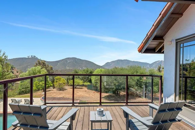 $1,990,000 | 3453 Via Loma Vista, Escondido, CA 92029
