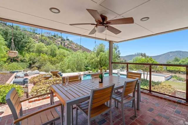 $1,990,000 | 3453 Via Loma Vista, Escondido, CA 92029