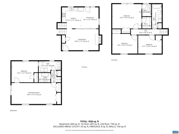 $450,000 | 3319 Angus Road, Barboursville, VA 22923