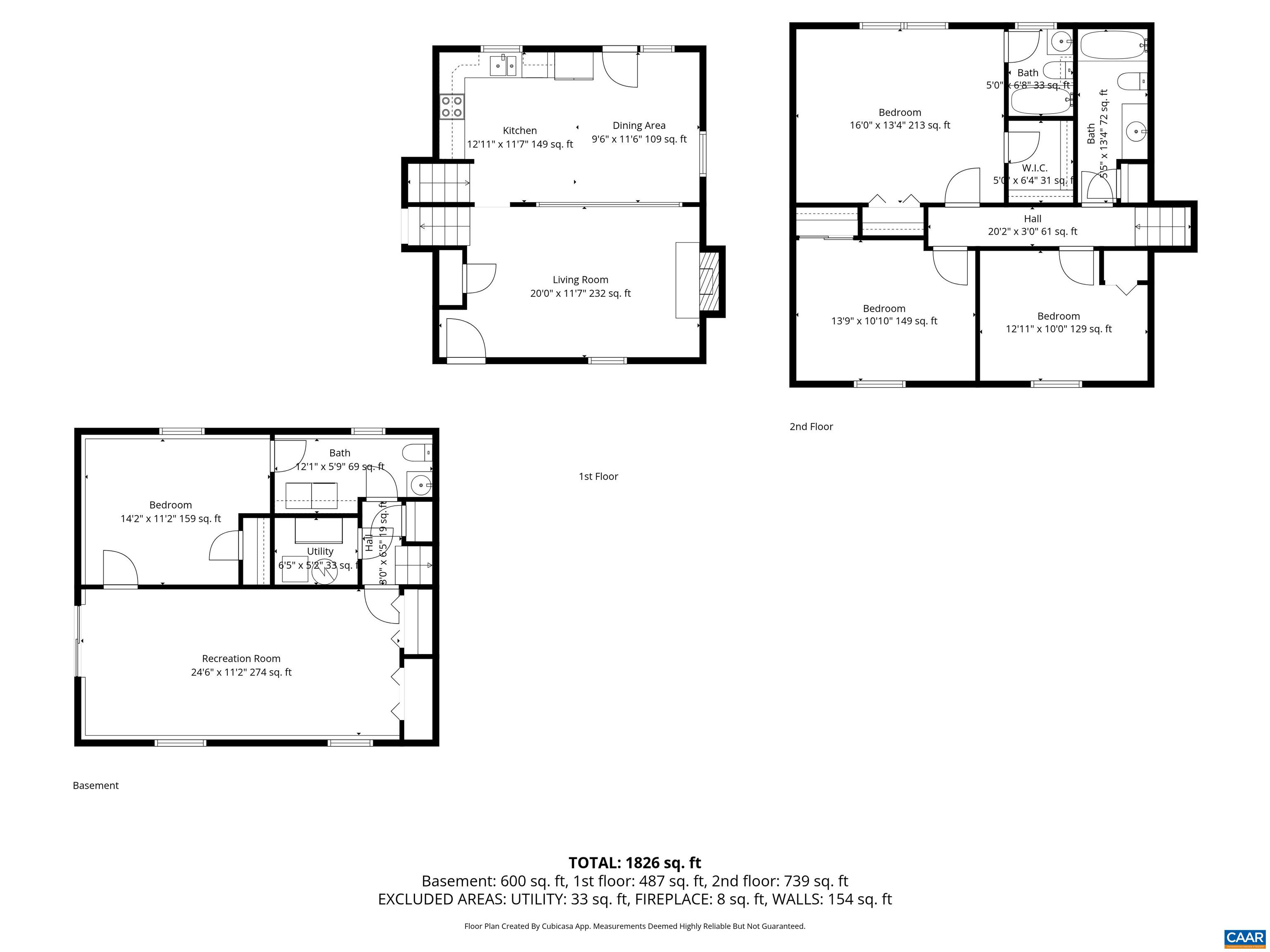3319 Angus Road Barboursville, VA 22923 - Photo 37 of 40
