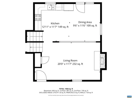 $450,000 | 3319 Angus Road, Barboursville, VA 22923