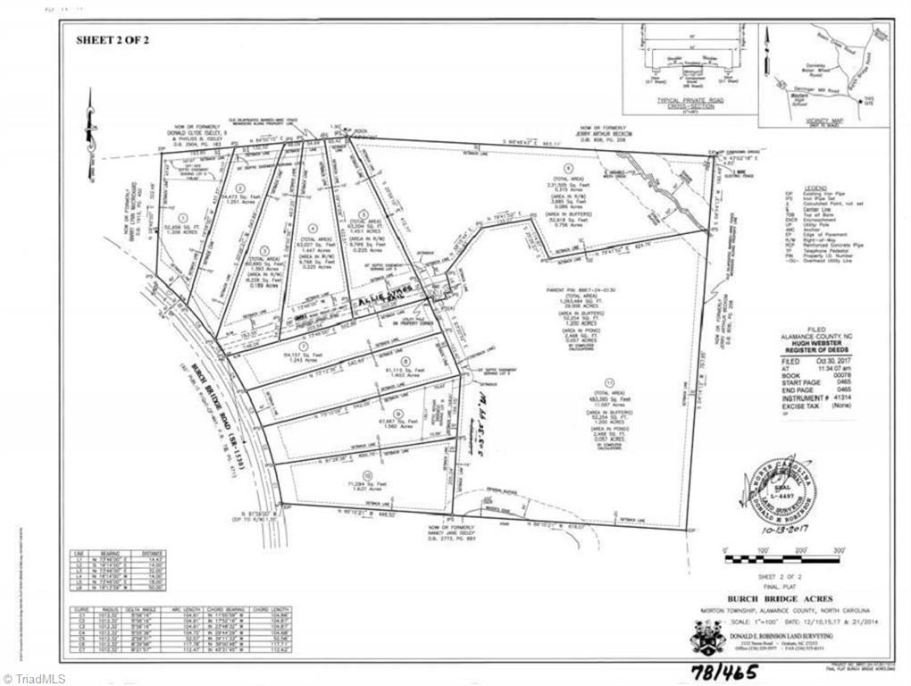 3145 Burch Bridge Road Burlington, NC 27217 - Photo 4 of 4 Gallery Image 4