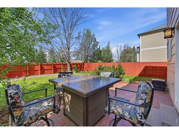 $914,000 | 2071 Dailey Lane, Superior, CO 80027