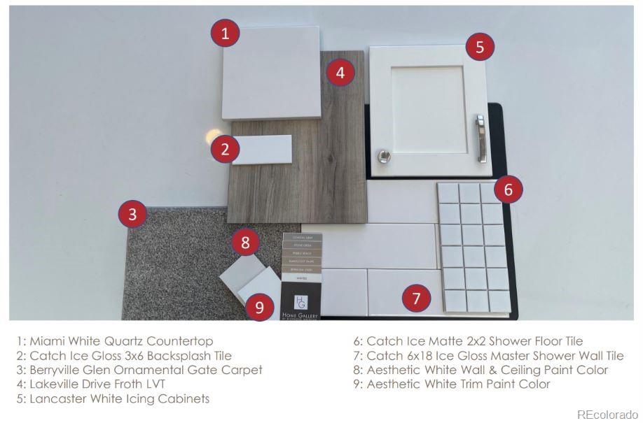 880 Alpine Rdg Street Erie, CO 80516 - Photo 2 of 2