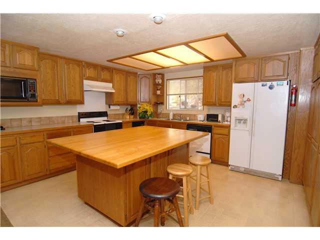1106 Destree Road Escondido, CA 92027 - Photo 7 of 22 Gallery Image 7
