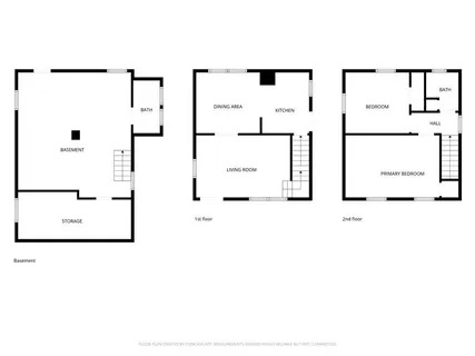 $175,000 | 245 East Eugene Avenue, Homestead, PA 15120
