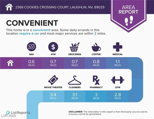 $349,000 | 2368 Cookies Crossing Court, Laughlin, NV 89029