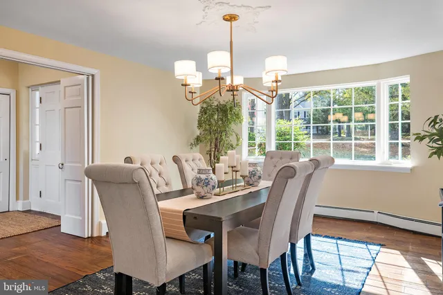 $1,775,000 | 3137 Catrina Lane, Annapolis, MD 21403