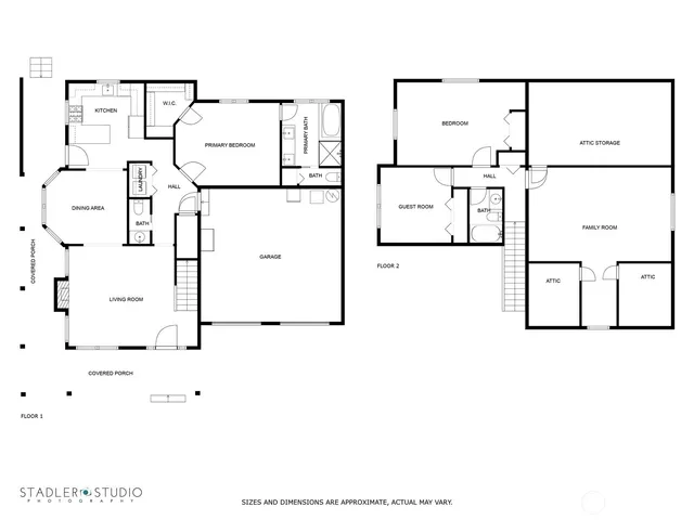 $695,000 | 1821 Watkins Road, Freeland, WA 98249