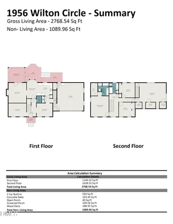 $625,000 | 1956 Wilton Circle, Raleigh, NC 27615